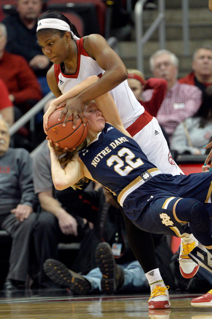 #3 Irish Rallies Past #13 Louisville, 66-61