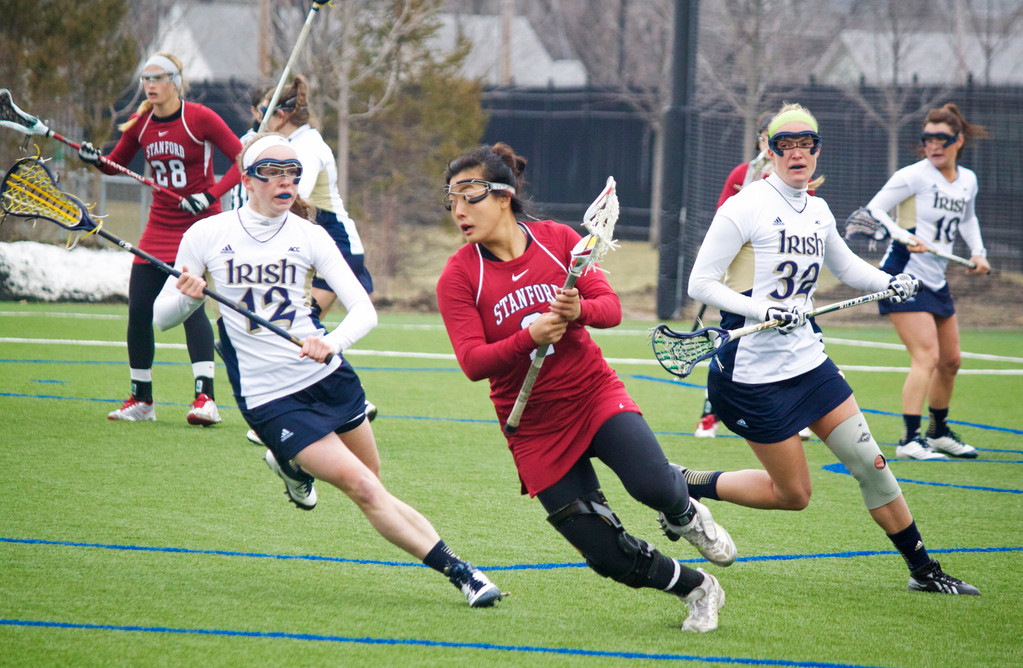 Women's Lacrosse vs Stanford 3/29