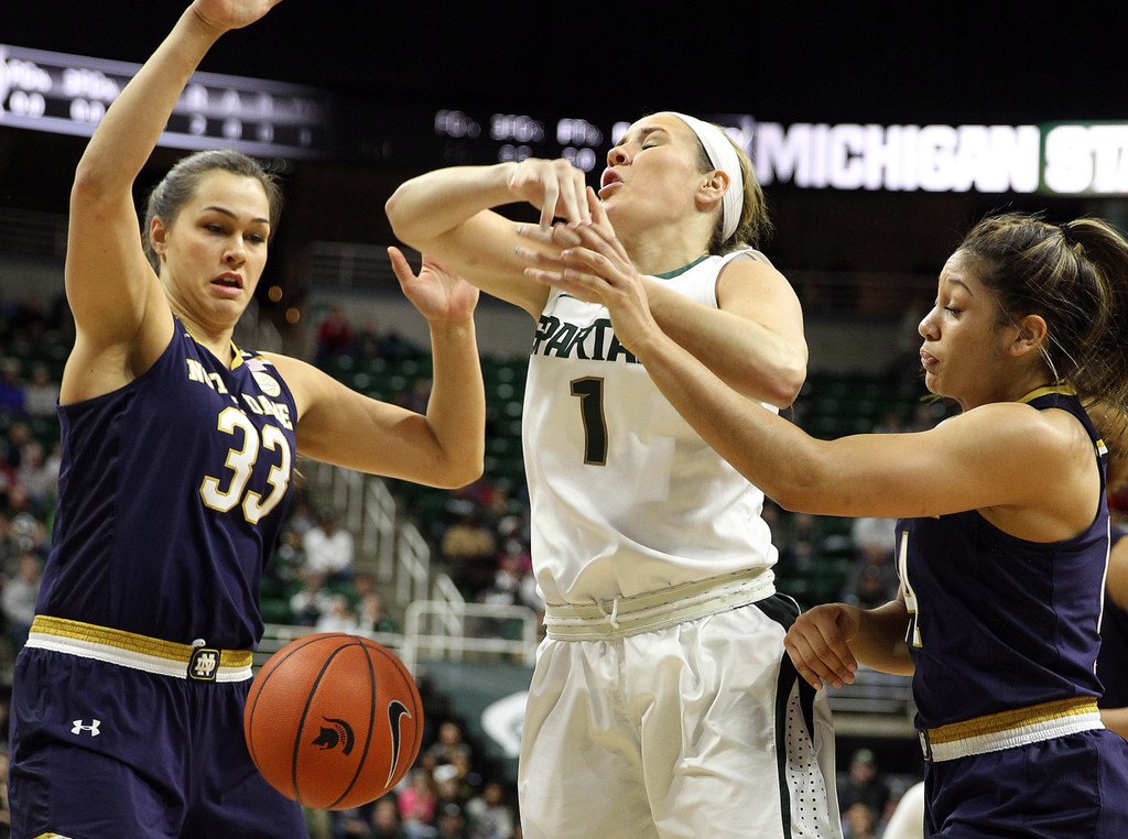No. 2 Notre Dame 79, Michigan State 61 (USATSI)