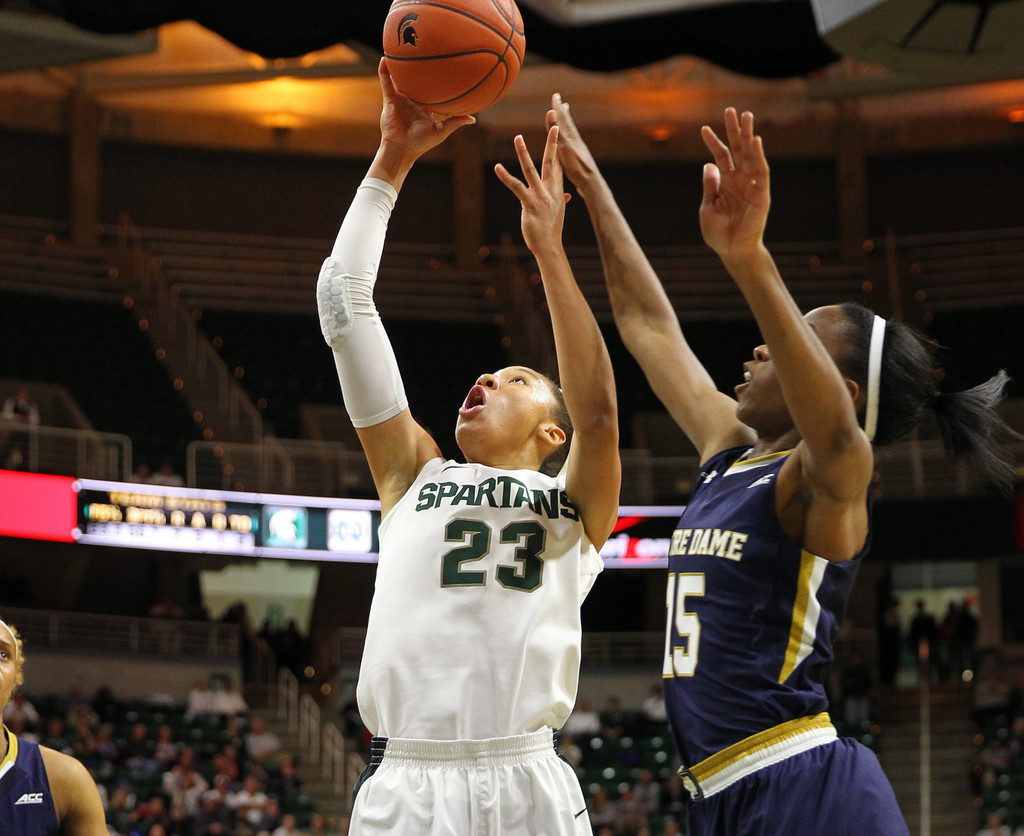 Notre Dame vs. Michigan State (USATSI Gallery)