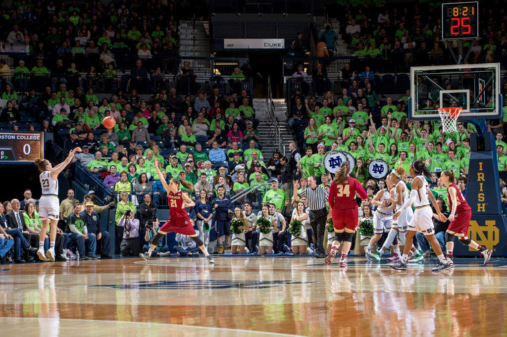 Notre Dame vs. Boston College