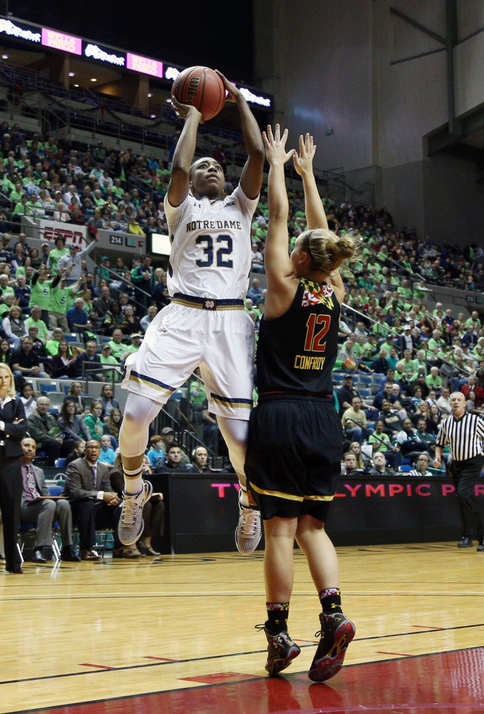 Notre Dame vs. Maryland (USATSI)
