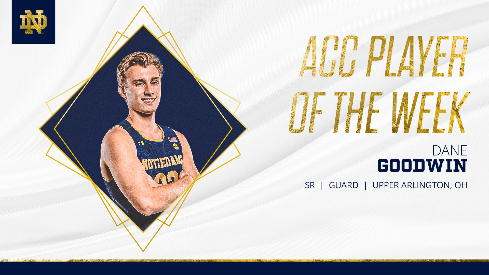 Dane Goodwin Earns ACC Player Of The Week Honor Dane Goodwin Earns ACC Player Of The Week Honor