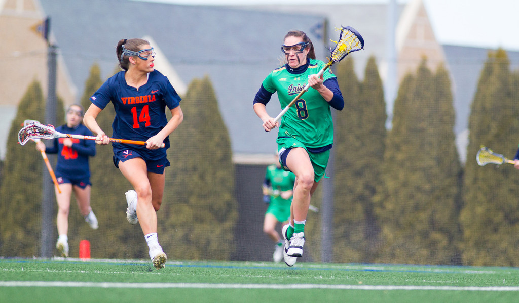 Notre Dame vs. Virginia