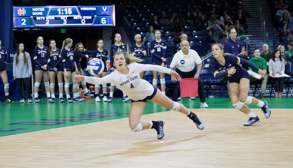 Notre Dame vs. Virginia (11-13-16)