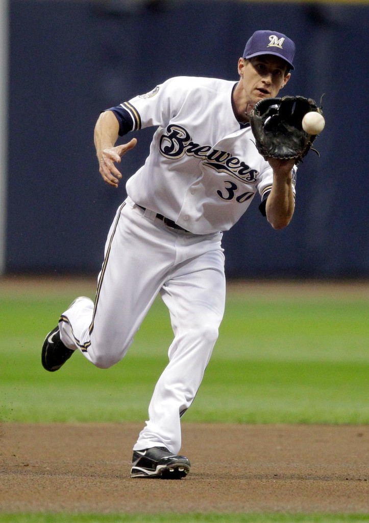 Craig Counsell: A Look Back