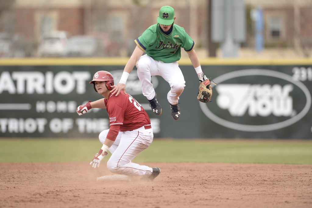Notre Dame vs. Oklahoma