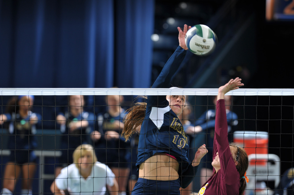 Notre Dame vs. Loyola-Chicago