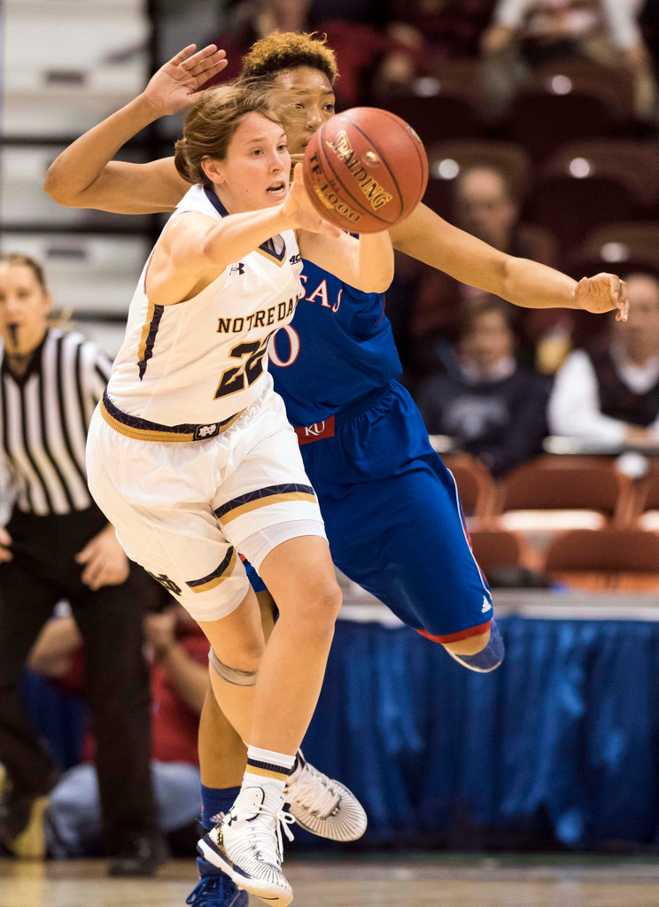 Notre Dame vs. Kansas