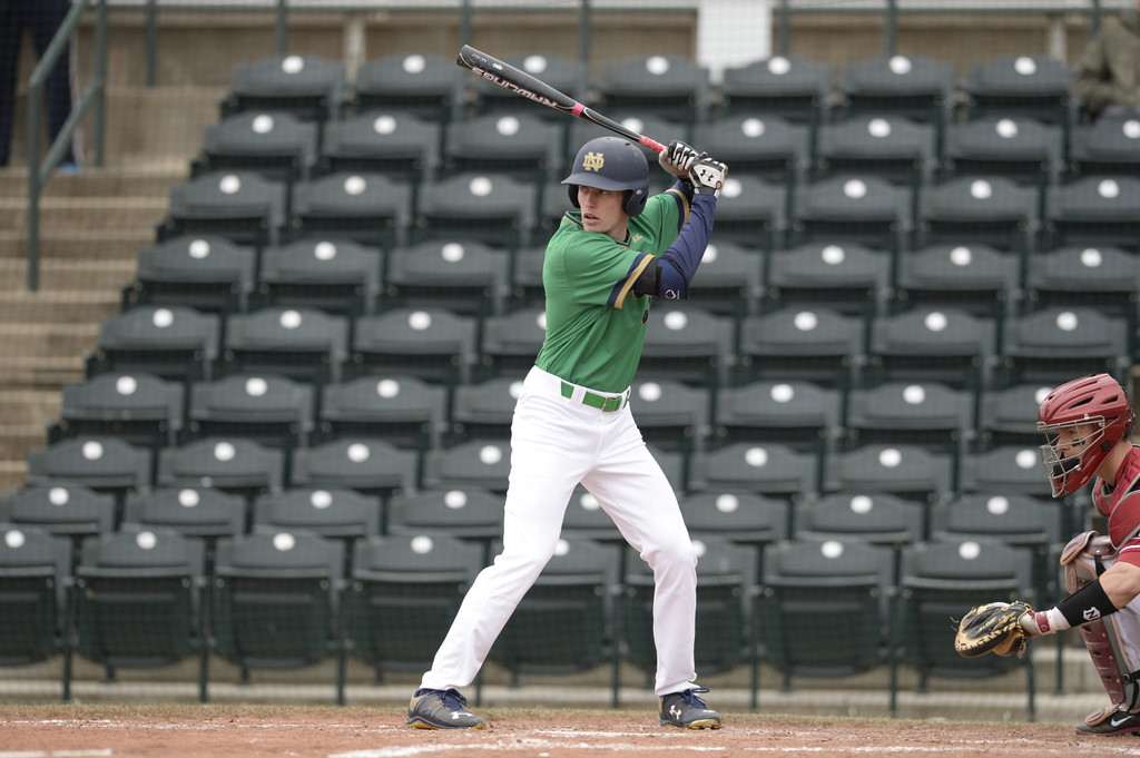 Notre Dame vs. Oklahoma