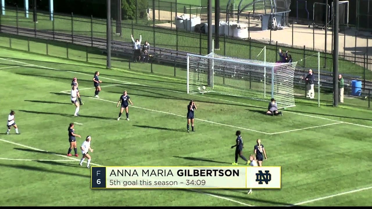 Notre Dame vs Michigan Women's Soccer Highlights
