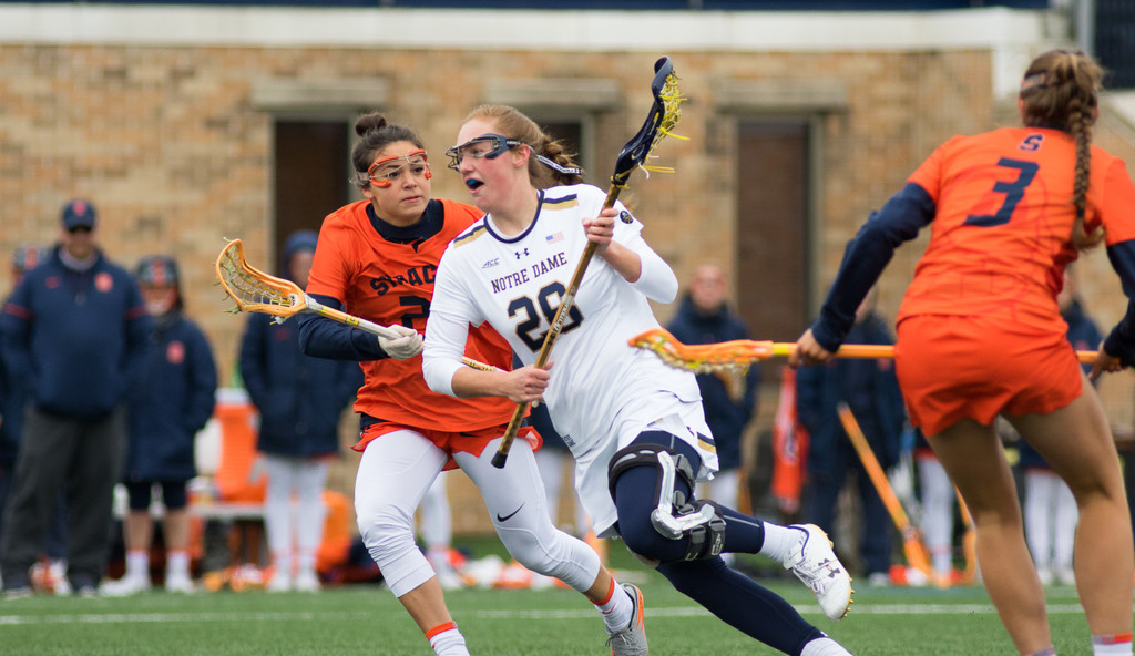 Notre Dame vs. Syracuse