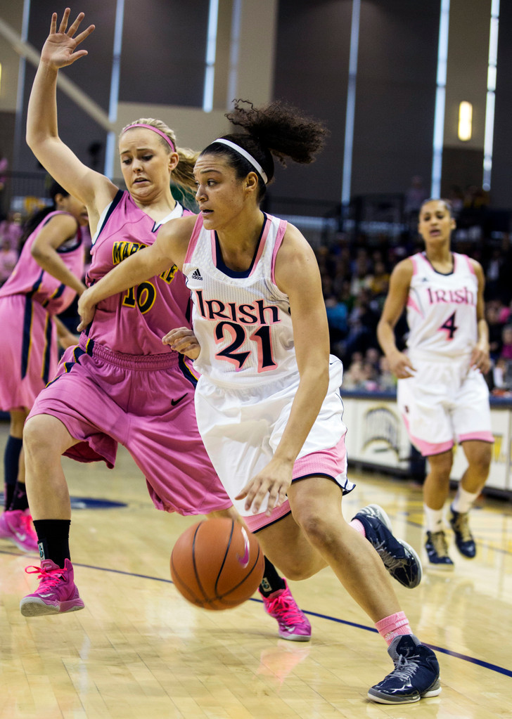 No. 2 Notre Dame easily handles Marquette 87-49 (AP)