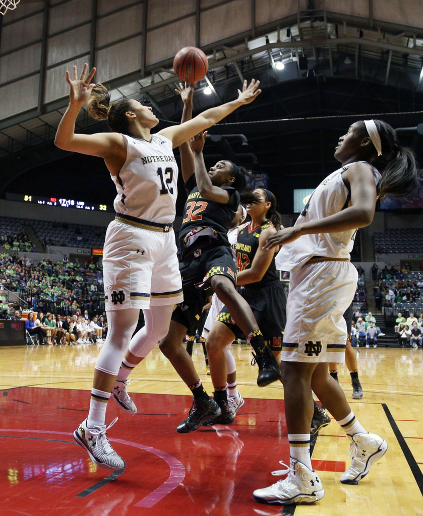 Notre Dame vs. Maryland (USATSI)