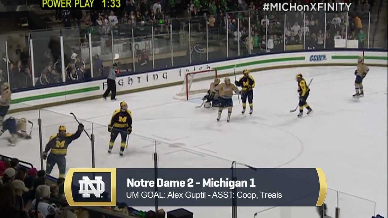 Notre Dame Earns Sweep Of Michigan - Hockey