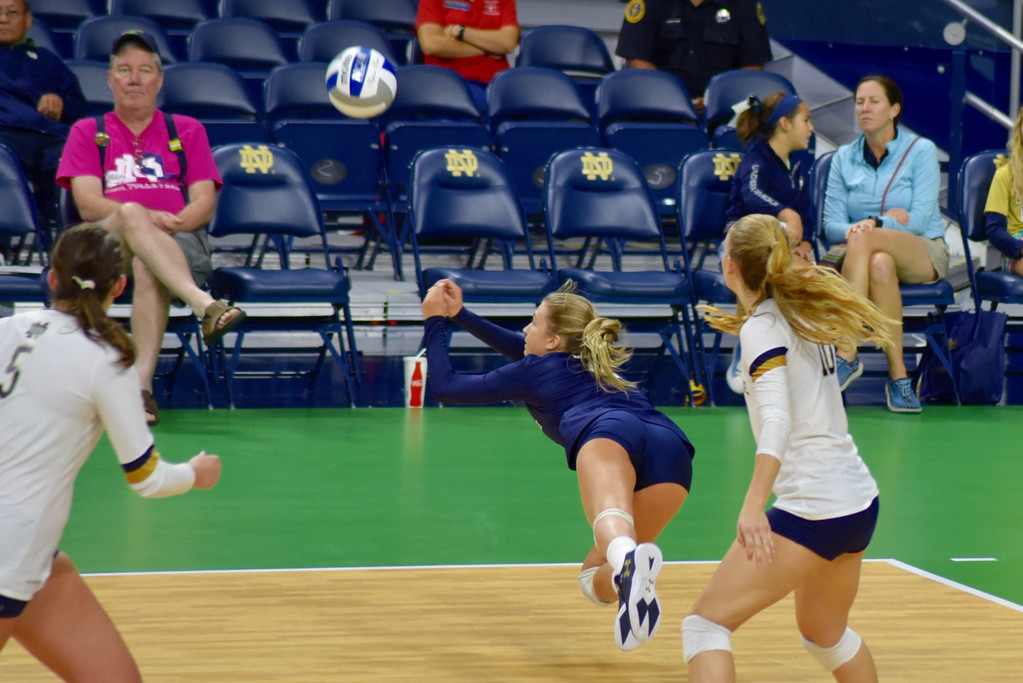 Notre Dame vs Southern Illinois