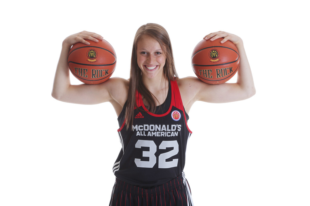 McDonald's All-American Game