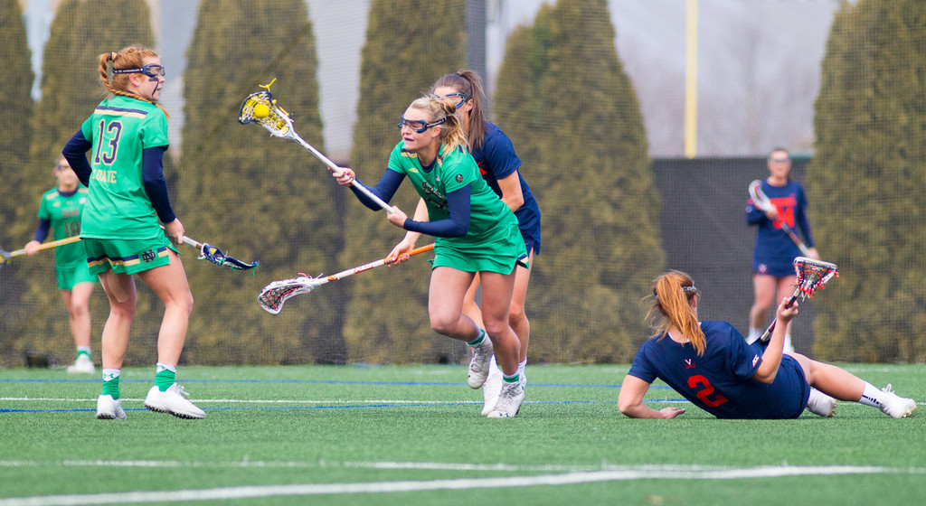 Notre Dame vs. Virginia