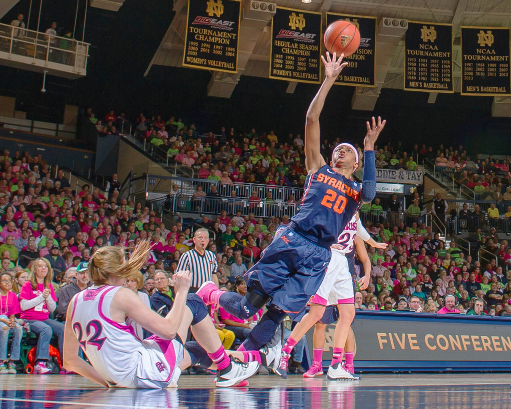 No. 2 Notre Dame vs. Syracuse