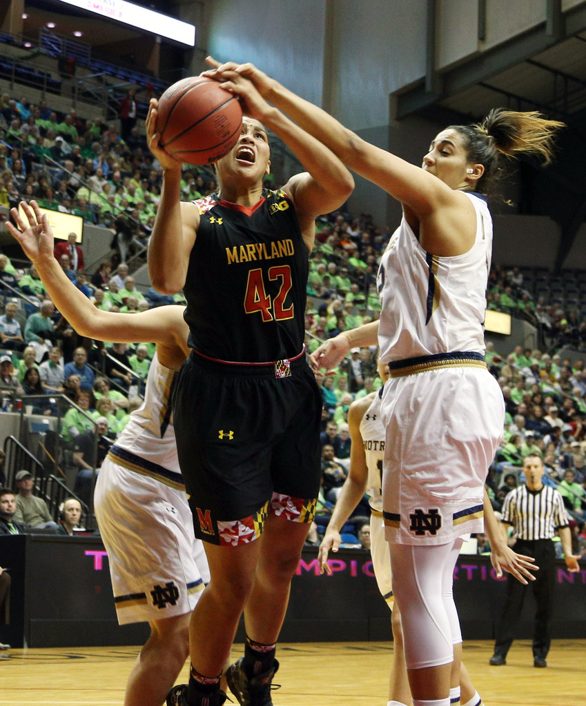 Notre Dame vs. Maryland (USATSI)