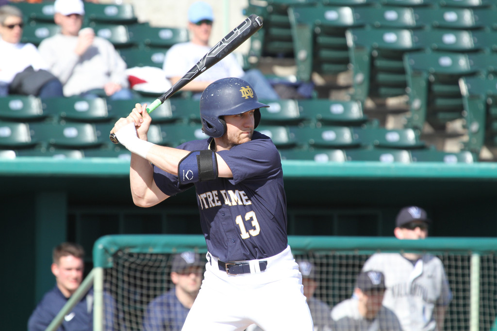 Notre Dame 8, Villanova 1