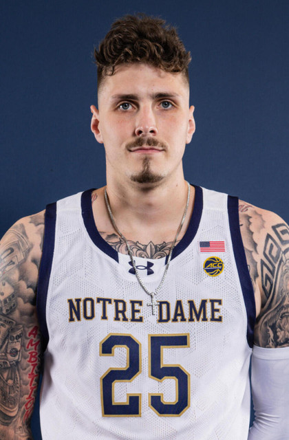 Nikita Konstantynovskyi - Men's Basketball - Notre Dame Fighting Irish