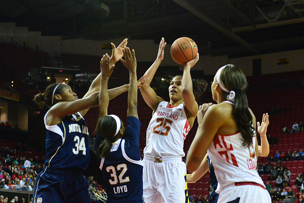 No. 2 Notre Dame at No. 8 Maryland