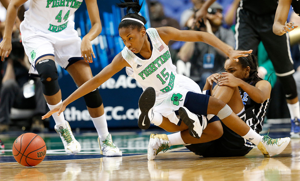 Notre Dame vs. Duke - ACC Championship (USATSI)