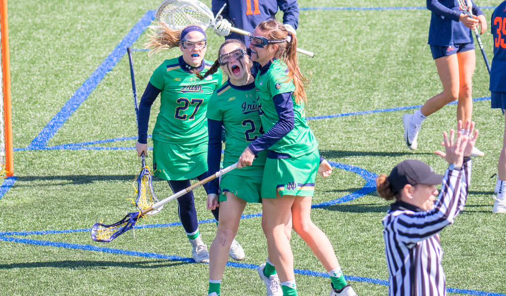 Notre Dame vs. Virginia