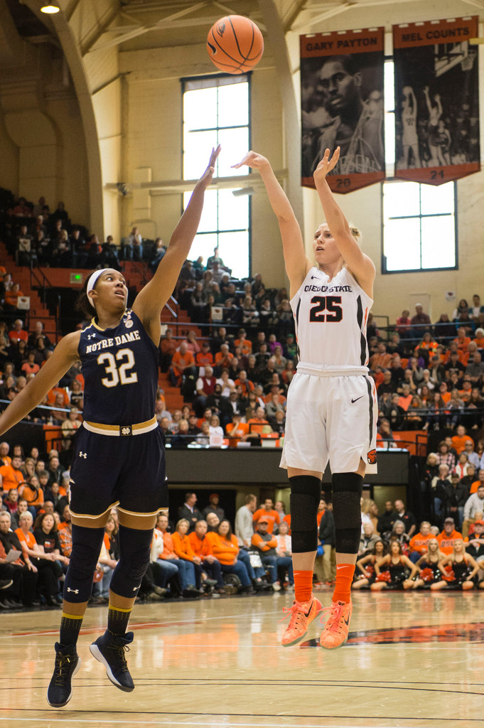 ND Women's Basketball at Oregon State (USATSI)