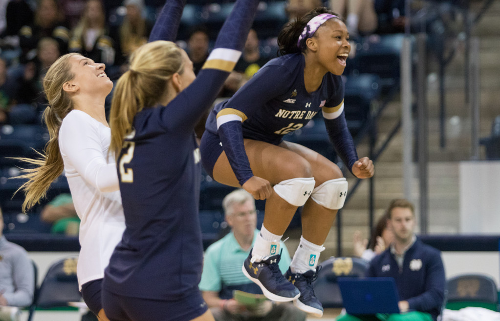 Notre Dame vs. Valparaiso