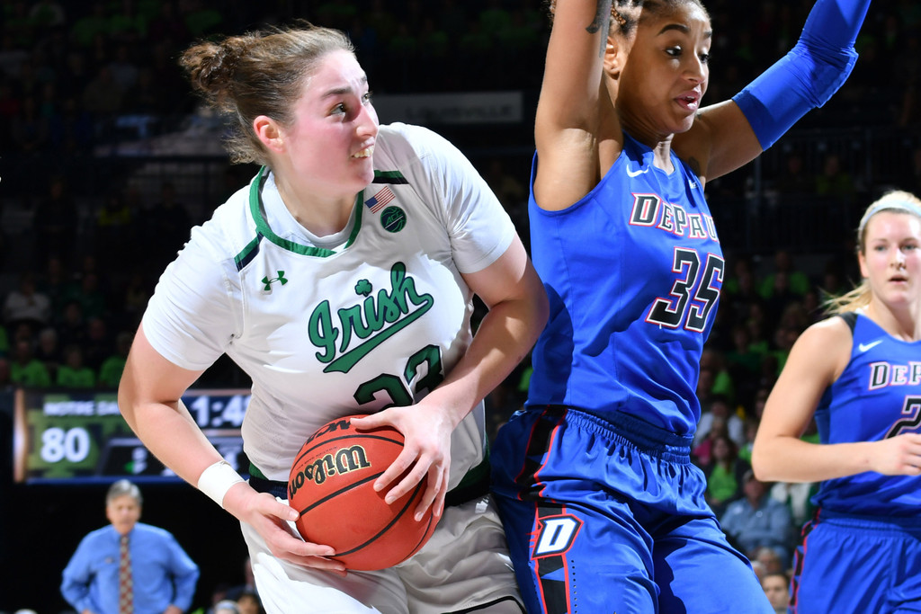 DePaul at Notre Dame (USATSI)