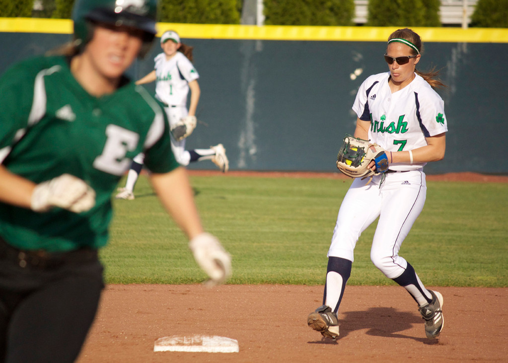 5/2 Softball v Eastern Michigan