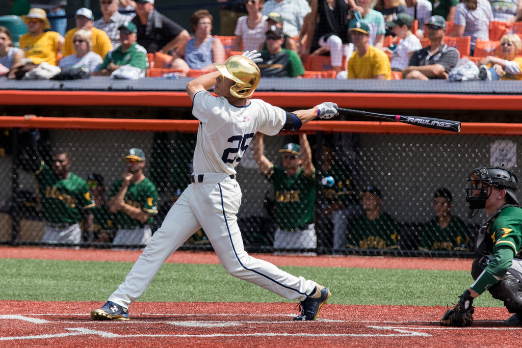 #23 Notre Dame 13, Wright State 7