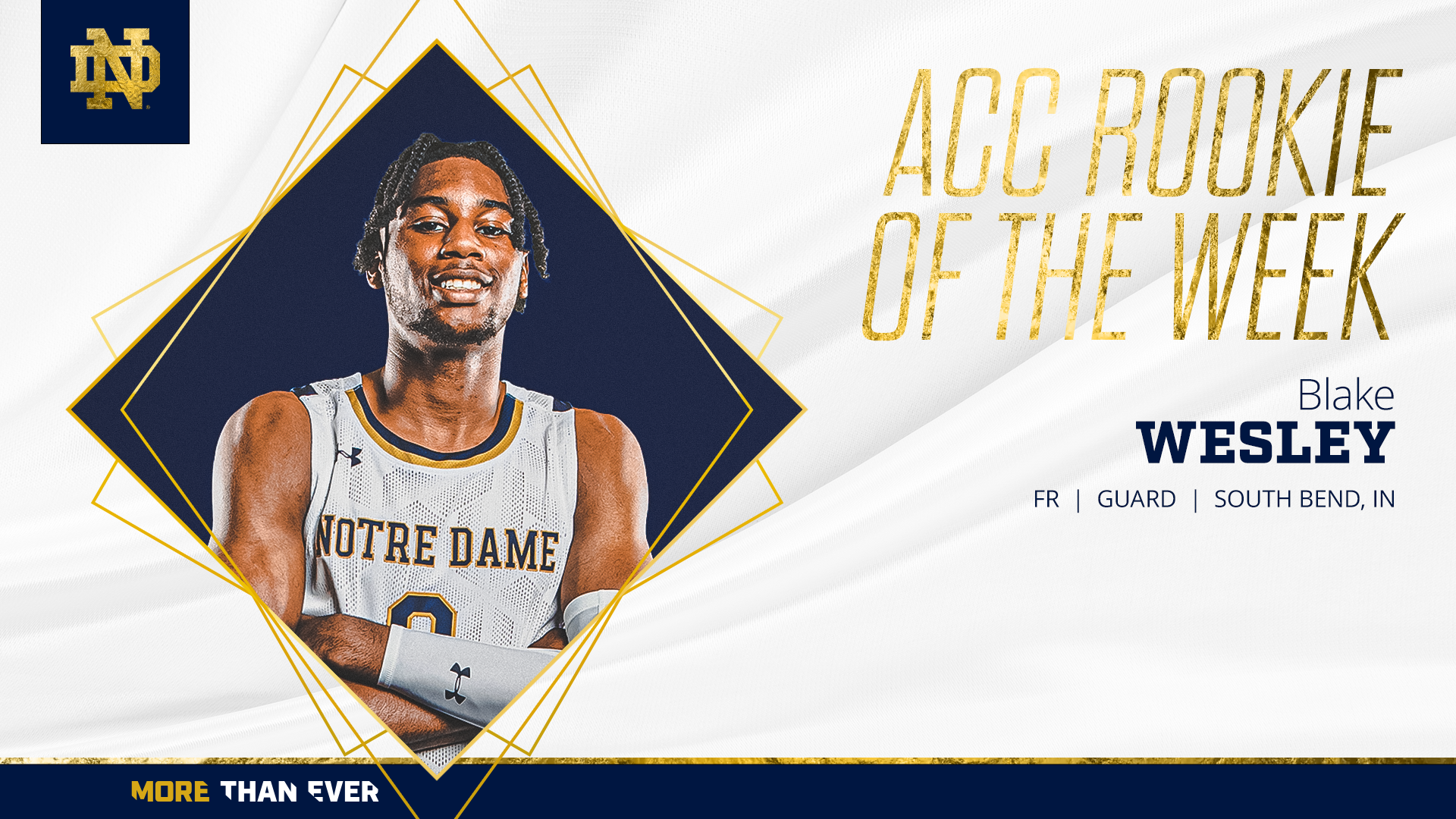 Blake Wesley Named ACC Rookie Of The Week Blake Wesley Named ACC Rookie Of The Week