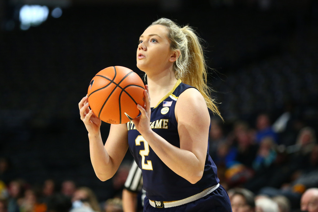 ND WBB vs. Wake Forest (USATSI)