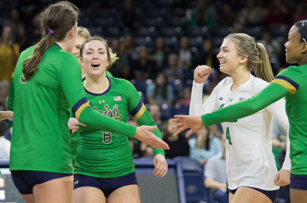 Notre Dame Volleyball vs. NC State