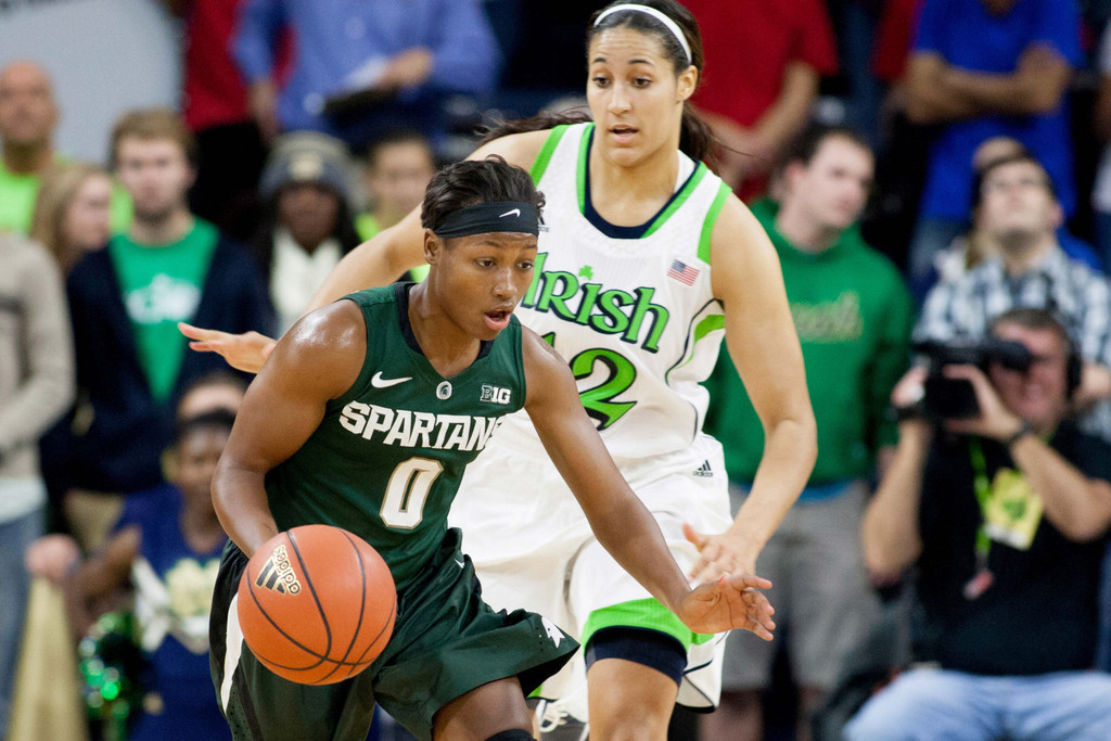 No. 19 Michigan State at No. 6 Notre Dame (USATSI)