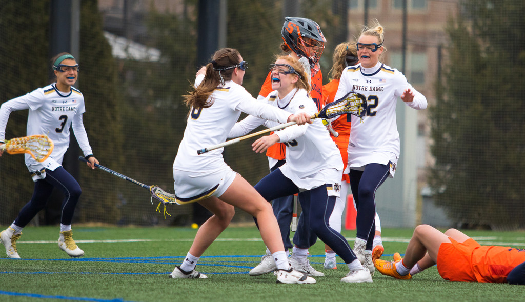 Notre Dame vs. Syracuse