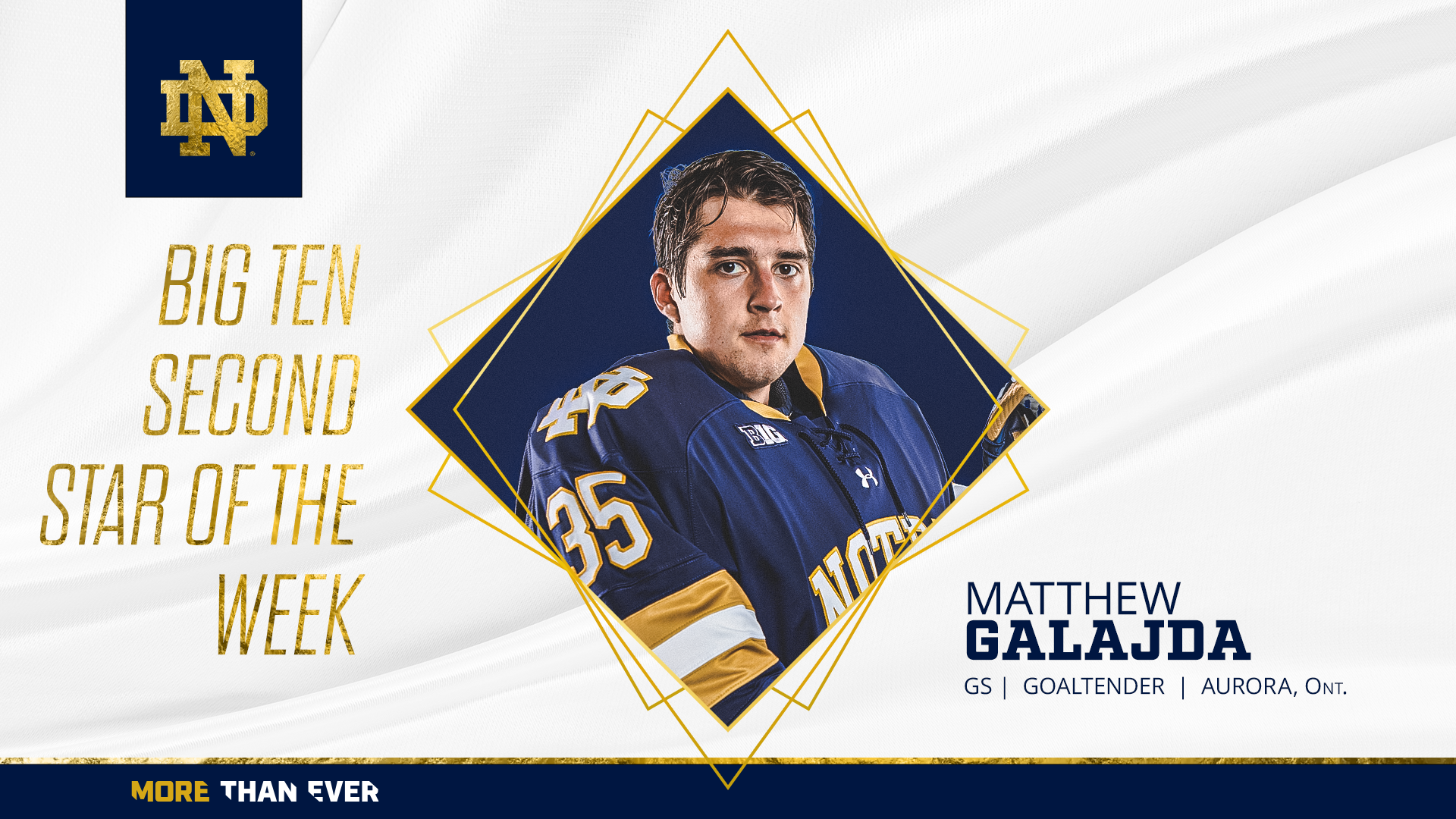 Galajda Named Big Ten’s Second Star Galajda Named Big Ten’s Second Star