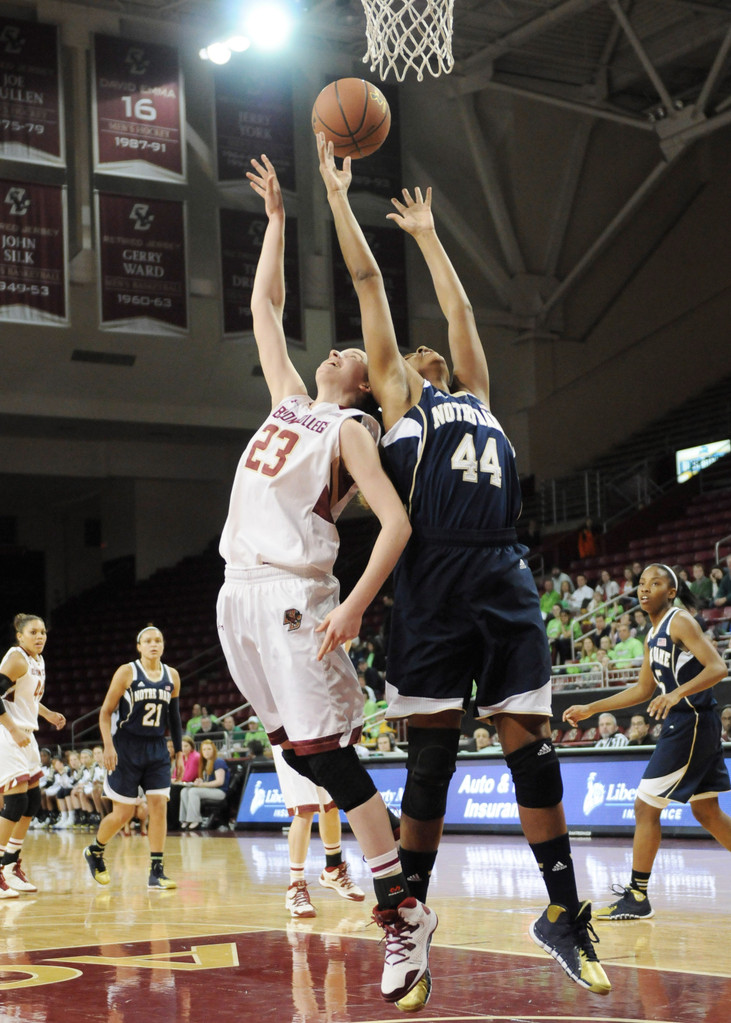 No. 2 Notre Dame vs. Boston College