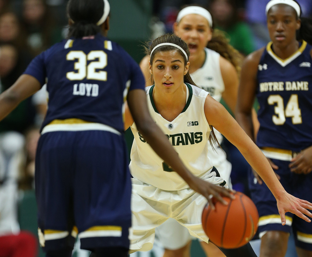 Notre Dame vs. Michigan State (USATSI Gallery)