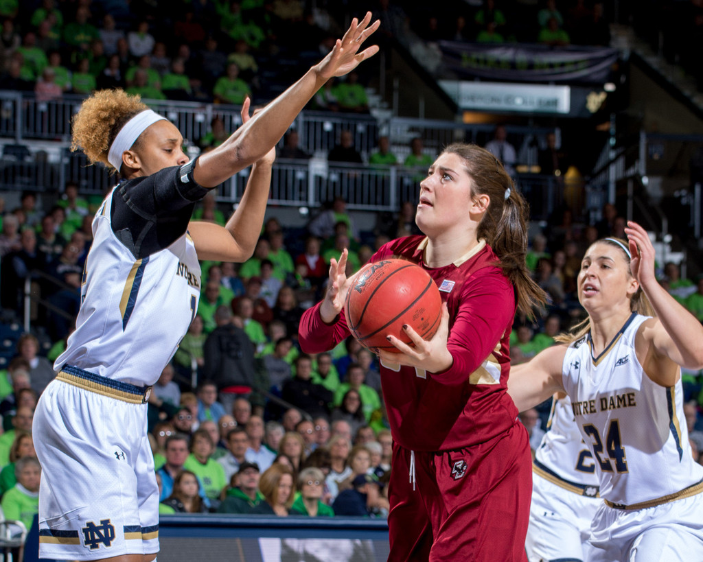 Notre Dame vs. Boston College