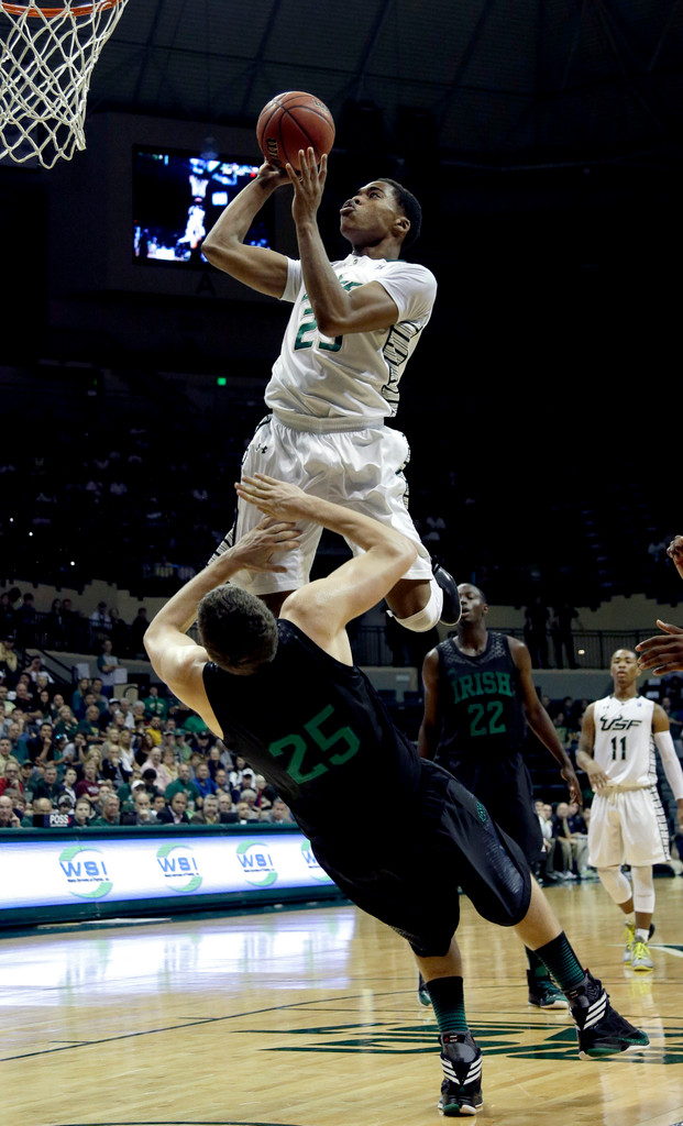 No. 24 Irish Hold Off USF, 73-65 (AP)