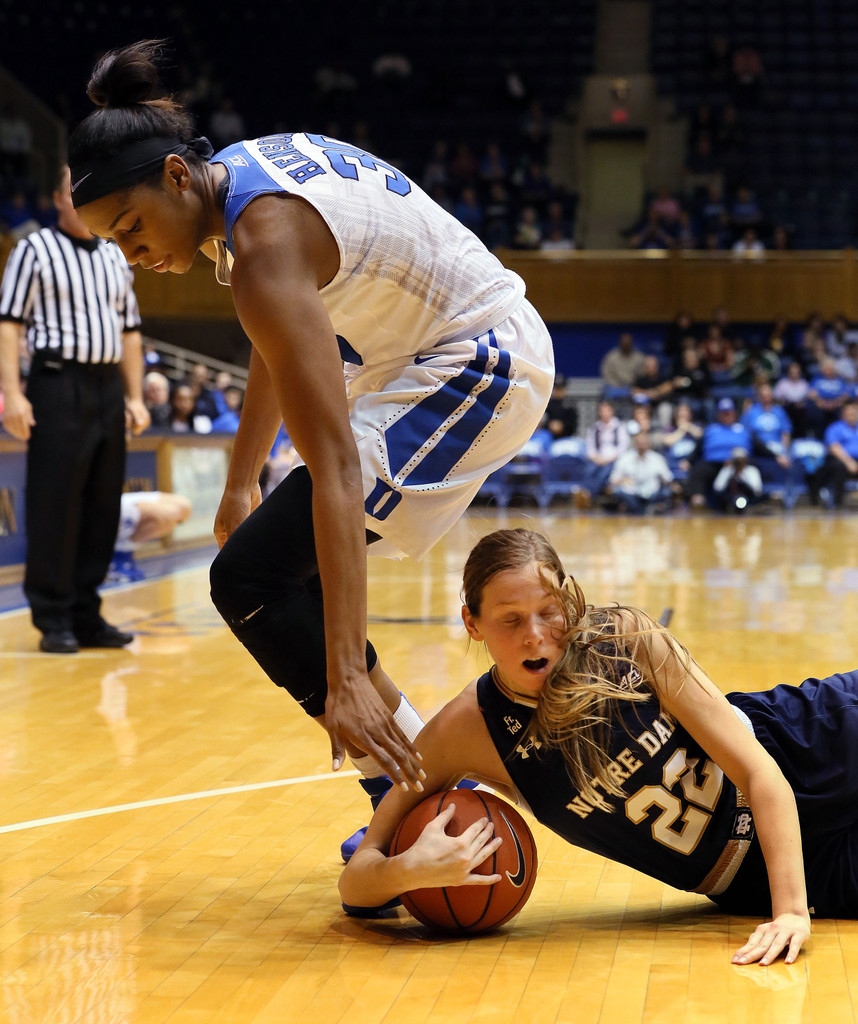 #3 Irish Holds Off Unranked Duke, 68-61