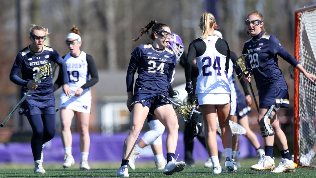 Notre Dame vs. High Point
