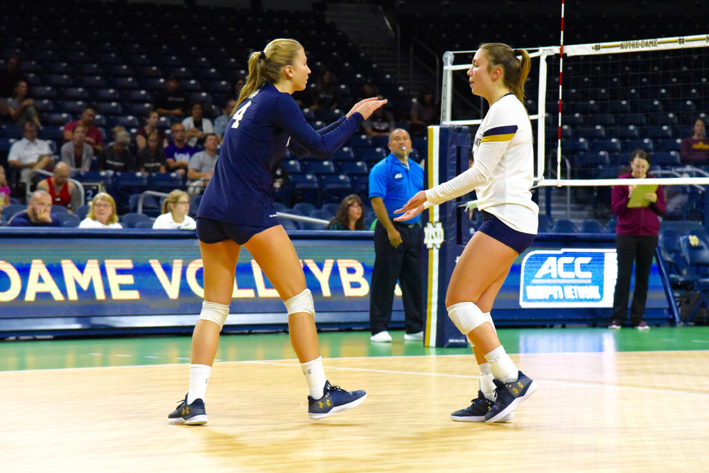 Notre Dame vs Southern Illinois