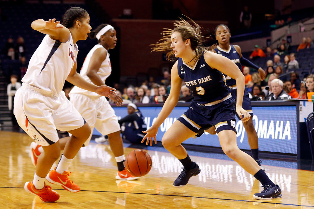 No. 3 Notre Dame 74, Virginia 46