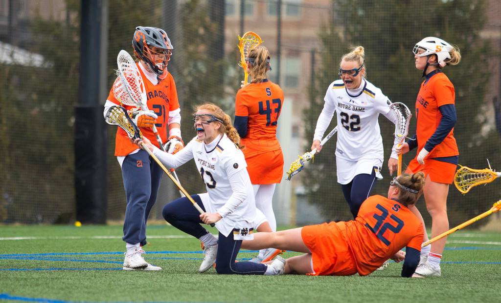 Notre Dame vs. Syracuse
