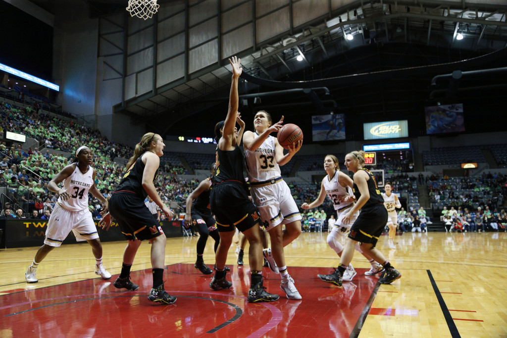 Notre Dame vs. Maryland (USATSI)